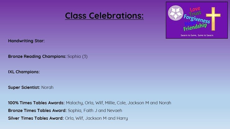 Sparrow7.2. 25 - slide 2 with names removed.jpg