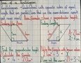 Block 10 - APV5 - Area of a Parallelogram.jpg