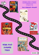 Year 5 - Summer Core Texts.png