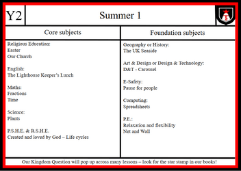 Summer 1..PNG