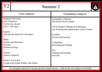 Summer 2..PNG