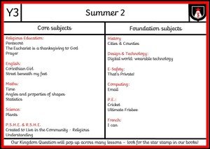 Summer 2 2.jpg