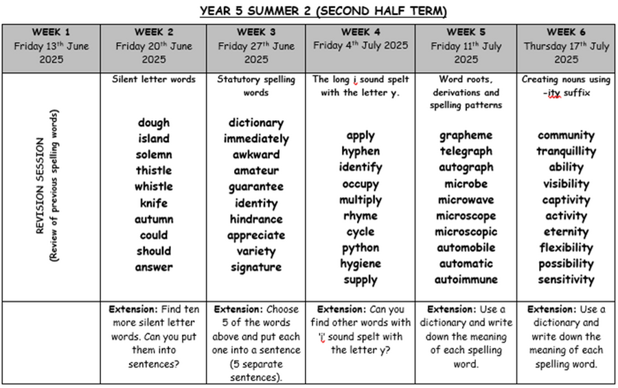 SUMMER SPELLING.png