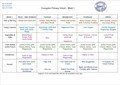 Week One