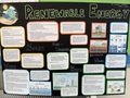 Y7 renewable.jpg