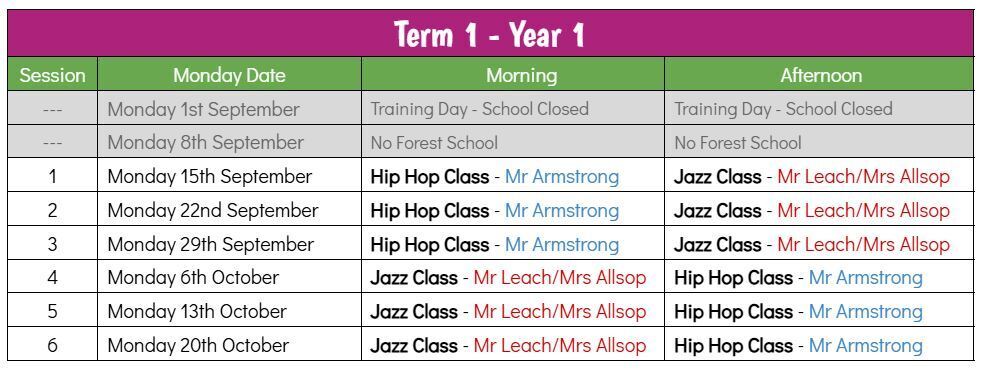 FS Term 1