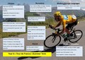 Class 6 - Tour de france.jpg