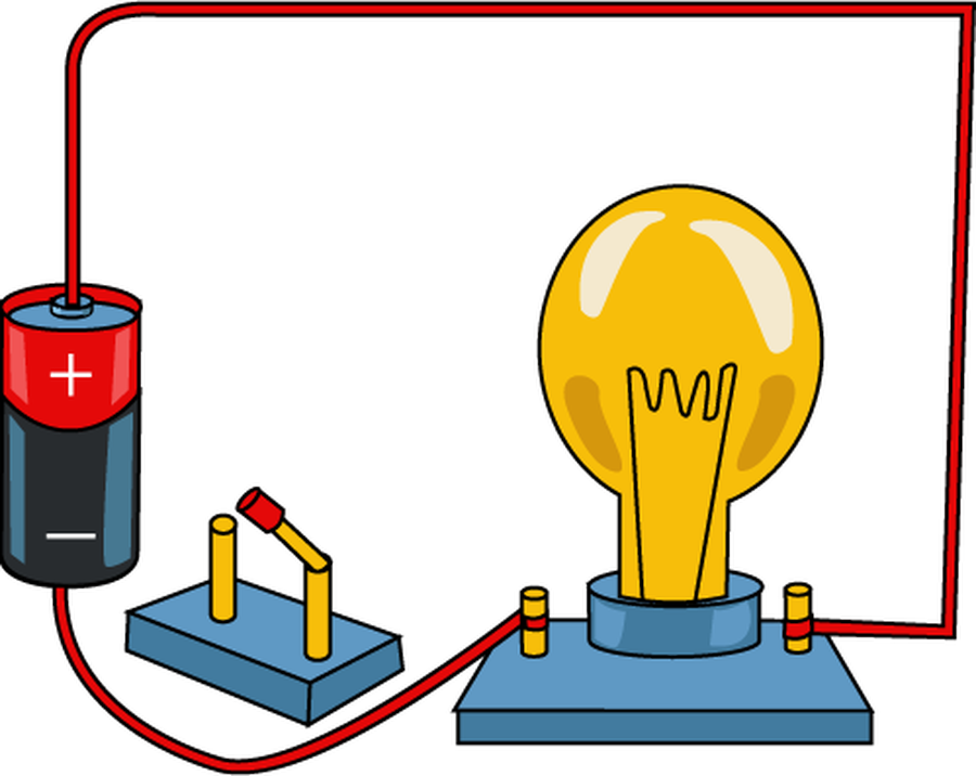 Class 2 Science