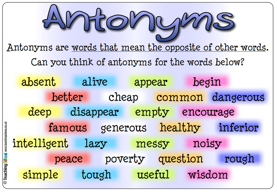 Opposite of mean. Antonym Words. Синонимы that means. Синоним mean.