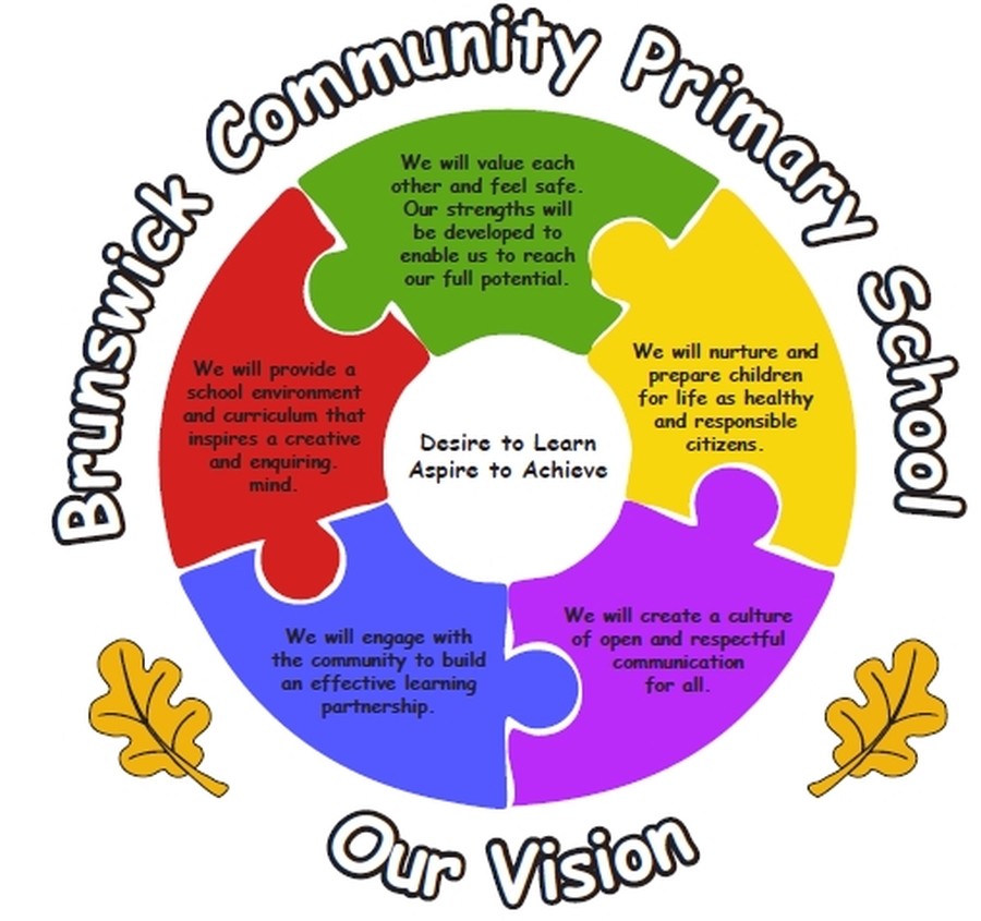 Welcome to Brunswick Community Primary School - School Vision