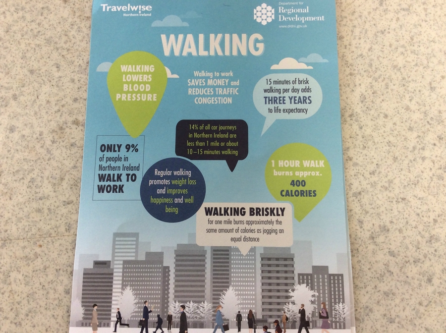 Some of the benefits of walking