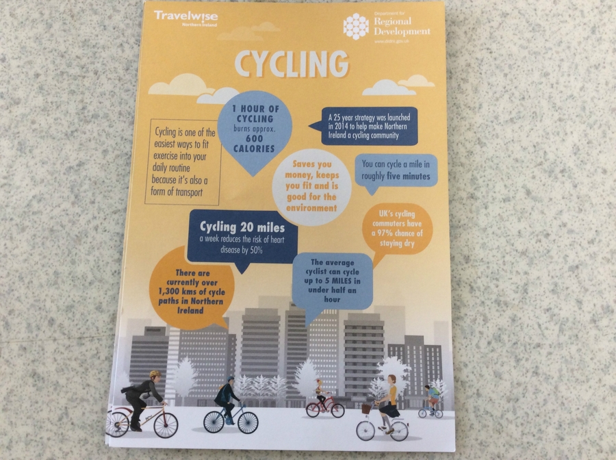 Some health benefits of cycling
