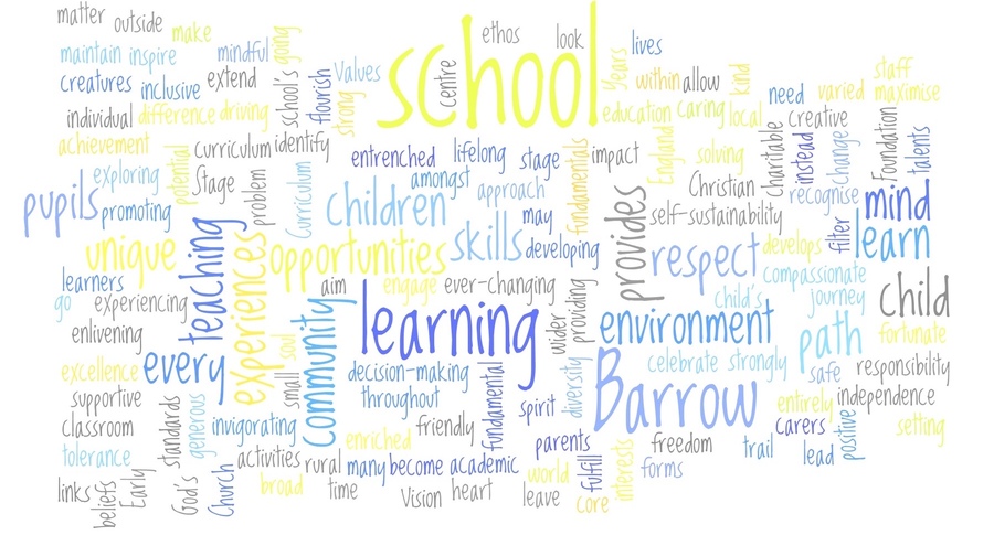 Barrow 1618 A Church of England Free School - School Vision Statement