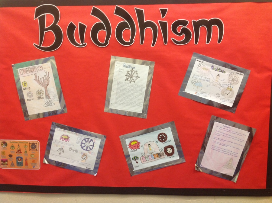 Buddhism by year 6