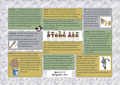 class 2 stone age overview.png