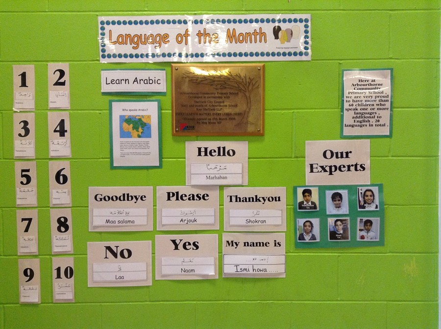 Arbourthorne Community Primary School - Language of the Month