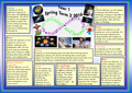 To Infinity and Beyond Topic Overview for year 1.png