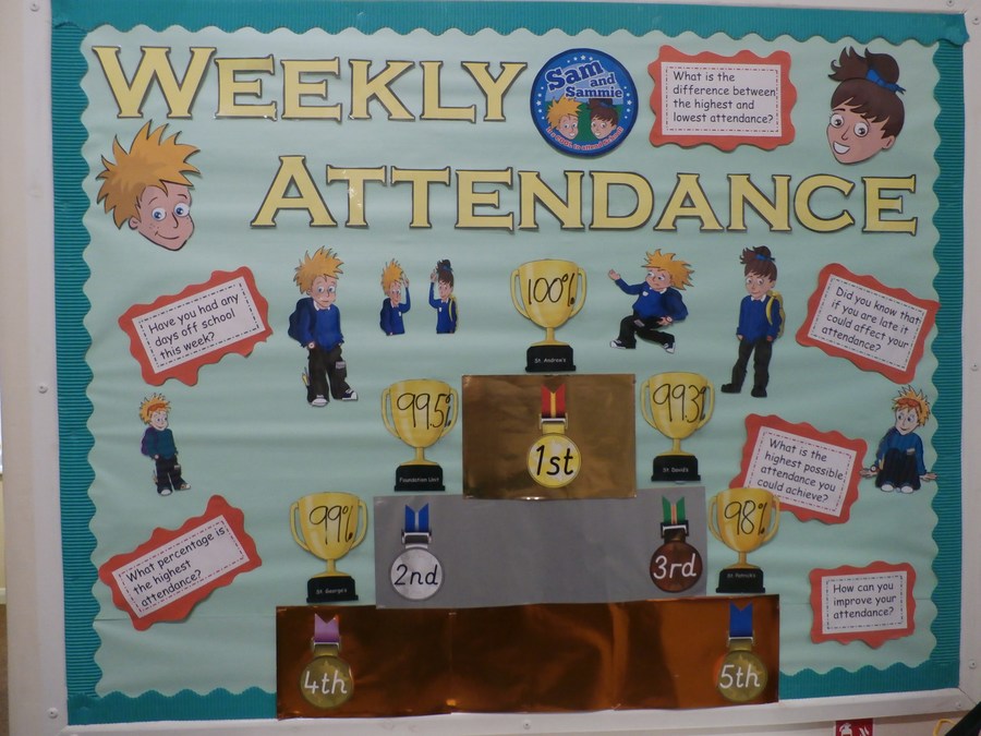 St Joseph And St Teresa's Catholic Primary School - Attendance