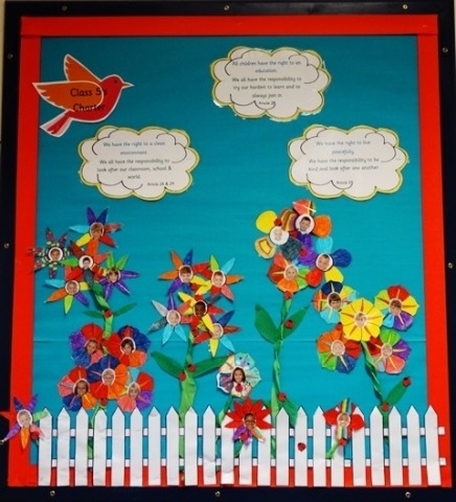 Horfield Church Of England Primary School - Year 2