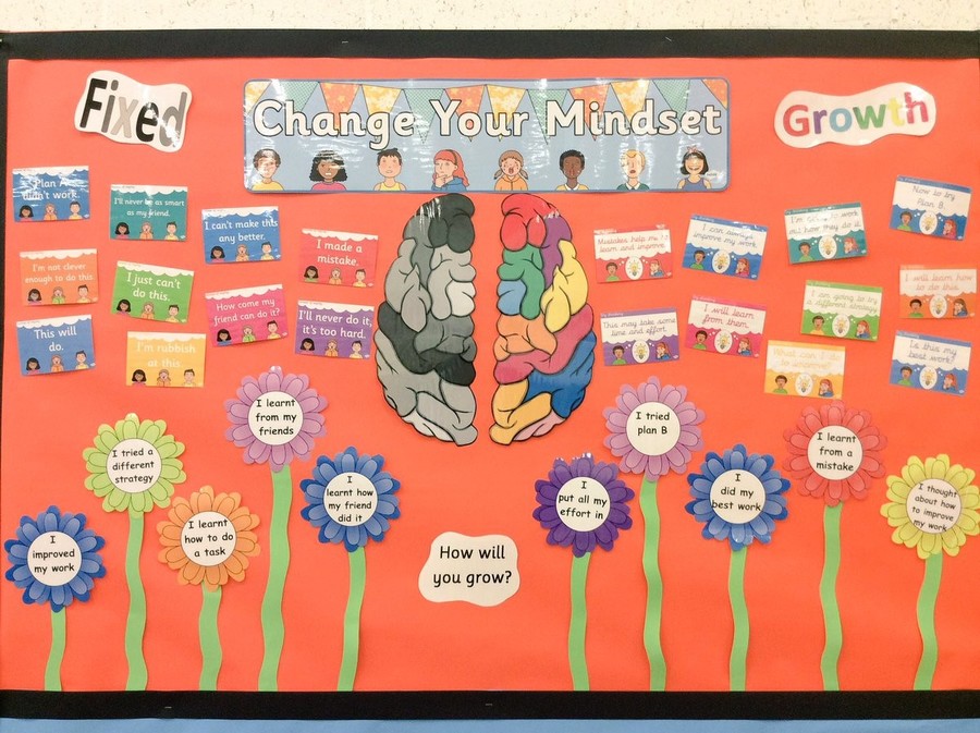 Highnam Church Of England Primary Academy - Grow Your Mind