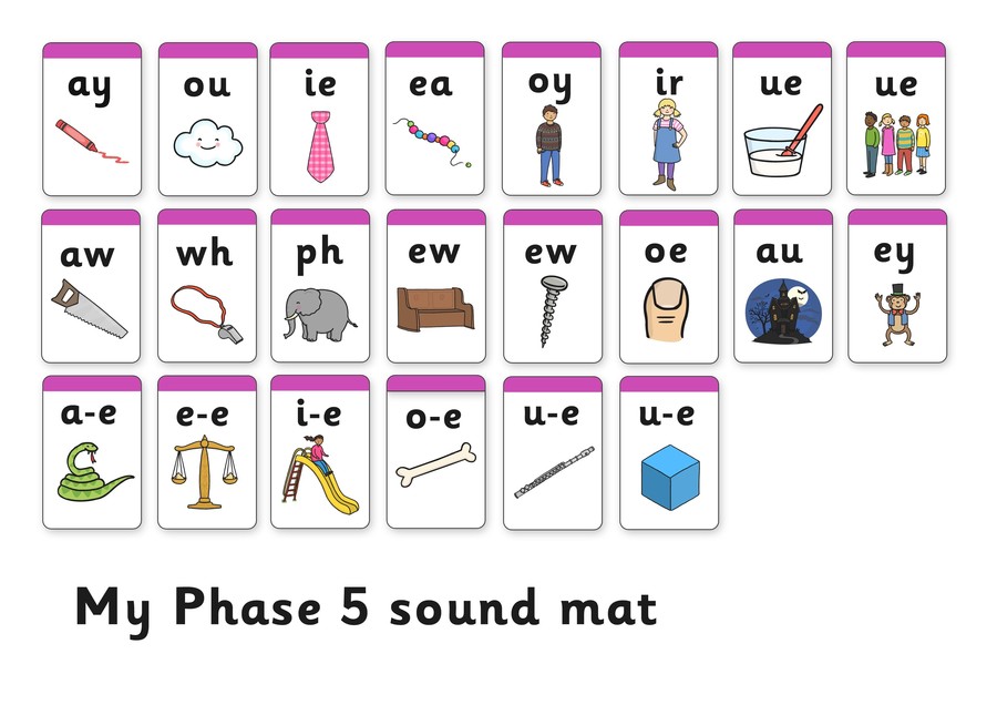 Teach child how to read: Phonics Sound