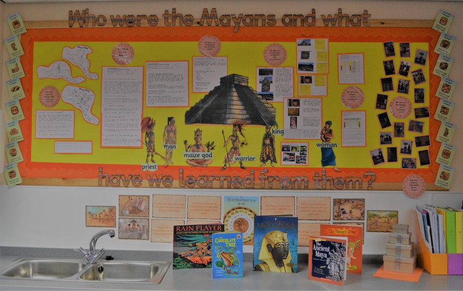 Learning Challenge Curriculum Board Learning Challenge Curriculum Board