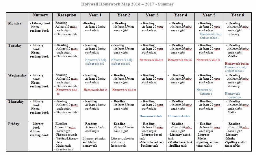 Holywell Primary School - Homework