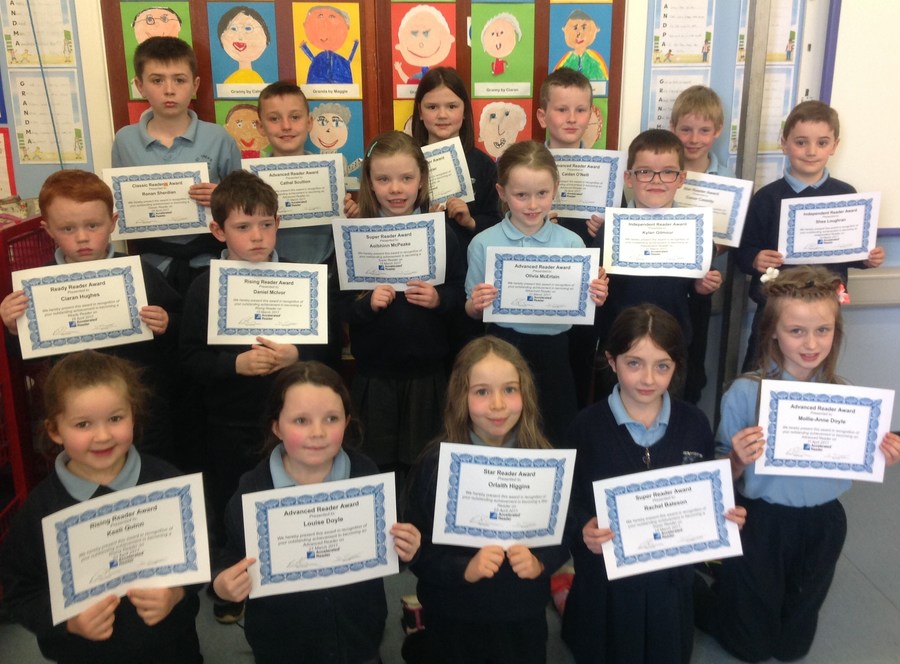 Pupil Awards for April