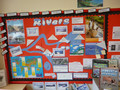 Topic display - rivers