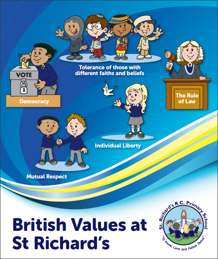 St Richard S Roman Catholic Primary School British Values