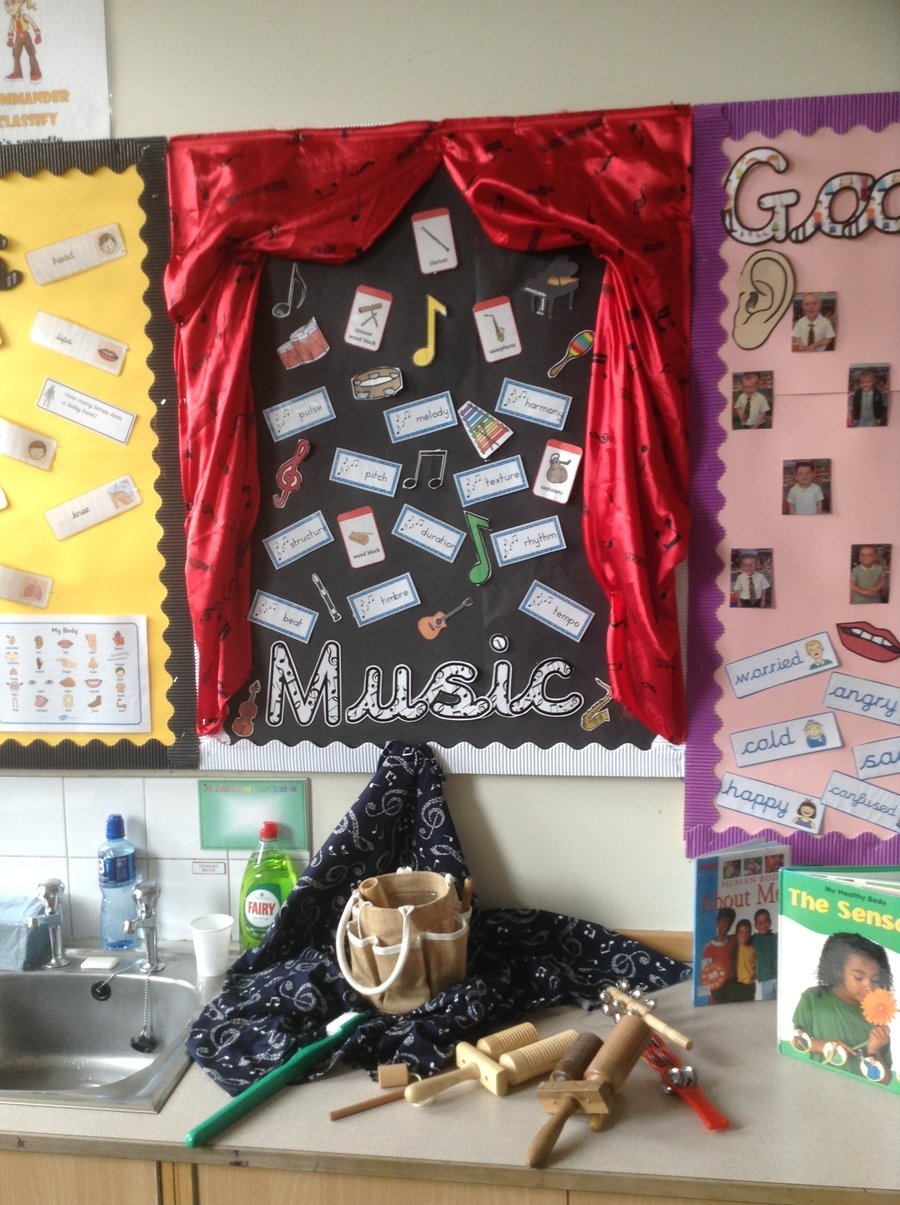 Smawthorne Henry Moore Primary School - Our Curriculum By Subject