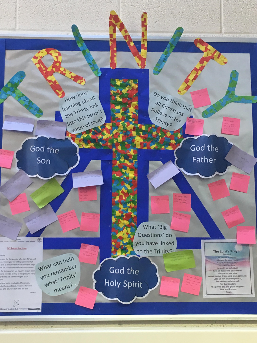 Christ Church CofE Junior School - Reflecting on our 